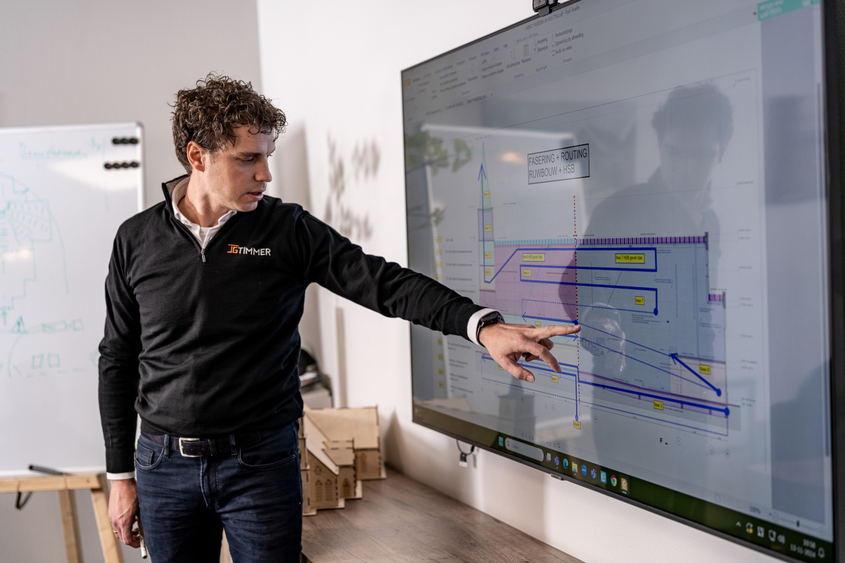 Werken bij JG Timmer Vasteberaden Bouwen